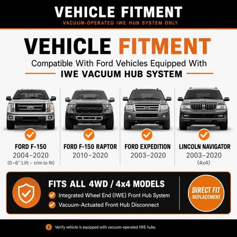 طقم خط فراغ IWE من السيليكون - إصلاح ضجيج طحن الدفع الرباعي - Ford F-150 2003-2020 | اس في تي رابتور 2010-2020 | Expedition & Navigator 2003-2015 - ترقية مخصصة ثنائية التجويف - Infinity Overland in Kuwait