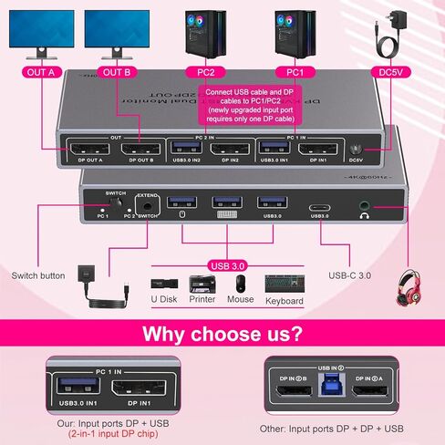 Displayport KVM Switch 2 شاشات 2 جهاز كمبيوتر مع مقبس صوت - 8k @ 60HZ 4K @ 144 هرتز مفتاح KVM بشاشة مزدوجة مع 3 منافذ USB 3.0 ماوس لوحة مفاتيح مشاركة، متضمن جهاز تحكم عن بعد سلكي 2 كابلات Displayport Switch in Saudi Arabia