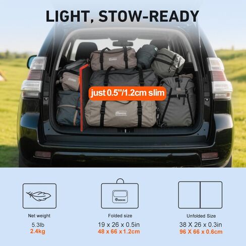 DOKIO 100W Portable Foldable Solar Panel Kit (19x26in, 5.3lb), with Separate Controller and Dual USB, Monocrystalline Charger for 12V Batteries & Power Stations, RV Camping Trailer Emergency Backup in Saudi Arabia