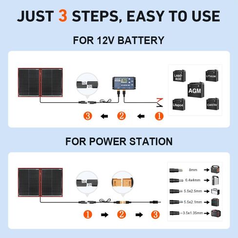 DOKIO 100W Portable Foldable Solar Panel Kit (19x26in, 5.3lb), with Separate Controller and Dual USB, Monocrystalline Charger for 12V Batteries & Power Stations, RV Camping Trailer Emergency Backup in Saudi Arabia