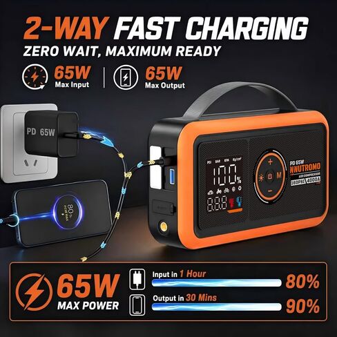 4000A Jump Starter with 160PSI Air Compressor and 65W Fast Charger, 88.8Wh 12V Portable Car Battery Booster Jump Box (10.0L Gas/10.0L Diesel) with Heavy-Duty Jumper Cables, Tire Inflator, LED Light in Saudi Arabia