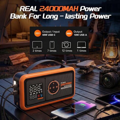 4000A Jump Starter with 160PSI Air Compressor and 65W Fast Charger, 88.8Wh 12V Portable Car Battery Booster Jump Box (10.0L Gas/10.0L Diesel) with Heavy-Duty Jumper Cables, Tire Inflator, LED Light in Saudi Arabia