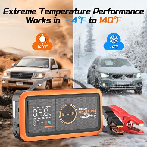 4000A Jump Starter with 160PSI Air Compressor and 65W Fast Charger, 88.8Wh 12V Portable Car Battery Booster Jump Box (10.0L Gas/10.0L Diesel) with Heavy-Duty Jumper Cables, Tire Inflator, LED Light in Saudi Arabia