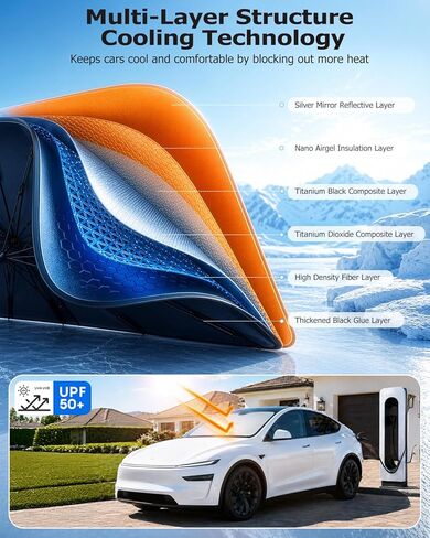 [2026 Upgrade] Weektic Windshield Sun Shade Umbrella, [Double Thickened Ice Crystal Coating] Sun & Heat Protection, Keep Vehicle Cool & Protect Interior, Zero Light Leakage Medium 57" L x 31" W in Saudi Arabia