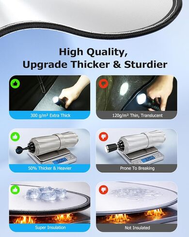 [2026 Upgrade] Weektic Windshield Sun Shade Umbrella, [Double Thickened Ice Crystal Coating] Sun & Heat Protection, Keep Vehicle Cool & Protect Interior, Zero Light Leakage Medium 57" L x 31" W in Saudi Arabia