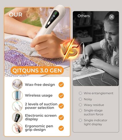 2026 Upgrade Electric Diamond Painting Pen with Display【Industry Ranking No.1—100% Absorption】Wireless Diamond Art Tools【Ergonomic Pen Grip Design】Diamond Art Kits For Adults,White in Saudi Arabia