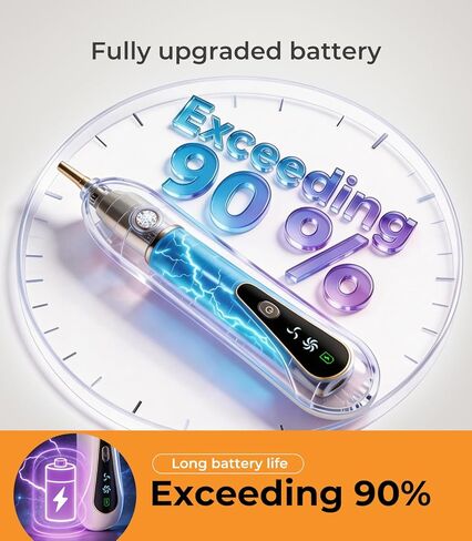 2026 Upgrade Electric Diamond Painting Pen with Display【Industry Ranking No.1—100% Absorption】Wireless Diamond Art Tools【Ergonomic Pen Grip Design】Diamond Art Kits For Adults,White in Saudi Arabia