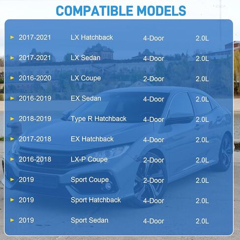 Upgraded 74110-TBA-A00 Lower Engine Splash Shield Guard, Engine Splash Shield Guard Compatible with 2016-2021 Honda Civic 2 Door and 4 Door Models, Replace the Number: 74110-TBA-A00 in Saudi Arabia