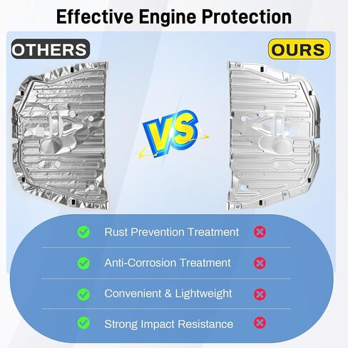 Upgraded 74110-TBA-A00 Lower Engine Splash Shield Guard, Engine Splash Shield Guard Compatible with 2016-2021 Honda Civic 2 Door and 4 Door Models, Replace the Number: 74110-TBA-A00 in Saudi Arabia