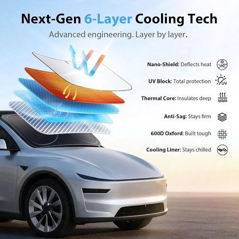 مظلة شمس للزجاج الأمامي مُحدثة لعام 2026 لطراز Tesla Y [ملاءمة مخصصة دقيقة، كتلة فائقة من الأشعة فوق البنفسجية والحرارة] نسيج بتقنية التبريد، متين قابل للطي مع حقيبة تخزين، يناسب العرعر 2020-2026 in Kuwait