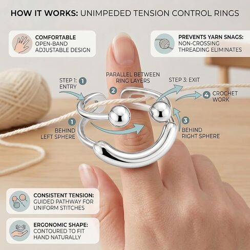 Smiley Face Crochet Tension Ring for Finger, Adjustable Minimalist Yarn Guide Ring for Knitting, Silver Plated Crochet Ring with Thread Cutter & Kit, Joyful Jewelry Gift for Crocheters in Saudi Arabia