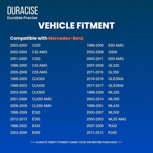 مستشعر موضع عمود الكامات DURACISE متوافق مع دودج وفرايتلاينر سبرينتر 2500 3500 ومرسيدس بنز ML320، ML350، E320، E350، GL320، GL350، سبرينتر وجيب جراند شيروكي | تصنيع المعدات الأصلية #5080346AA in Kuwait
