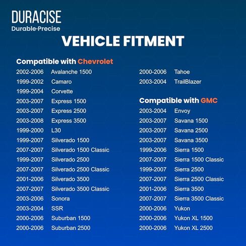 مستشعر موضع عمود الحدبات DURACISE متوافق مع 1999-2007 شيفروليه سيلفرادو 1500 وتاهو وسوبربان و2000-2006 جي إم سي يوكون وسييرا 1500 و2002-2006 كاديلاك إسكاليد | تصنيع المعدات الأصلية #12561211، 19420372 in Kuwait