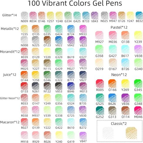 LIULIUCAI Gel Pens for Adult Coloring Book, 100 Colors Large Capacity Metallic Glitter Gel Pens with Case, 1.0 mm Bullet Tip Smooth Writing, Artist Colored Gel Ink Pen for Coloring Drawing Journaling in Saudi Arabia