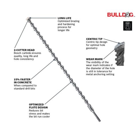 BOSCH HC2061 3/8 In. x 6 In. SDS-plus Bulldog Rotary Hammer Bit, Gray in Saudi Arabia