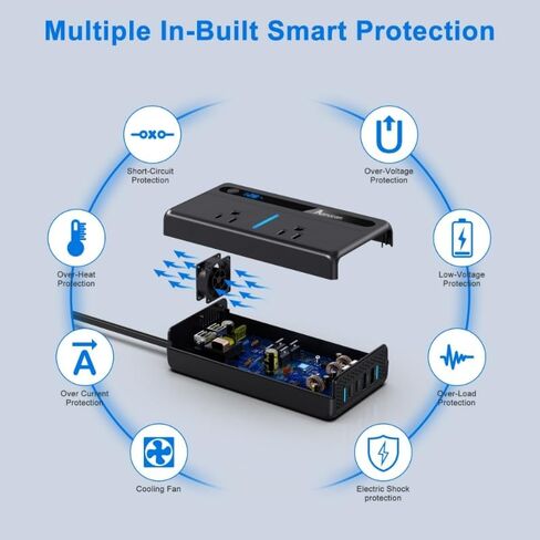300W Continuous Inverter – 110V 12V/24V Input with 2 US Outlets 4 USB & Built-in 12V DC in Plug – 7-Port for Cars Vans RVs – Powers Laptops & Small Appliances in Saudi Arabia