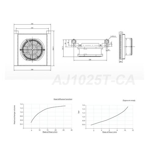 AJ1025T-CA 25L/min Aluminium Air Compressor Oil Cooler with Fan Heat Exchanger Plate Efficient Shock Absorption(DC24V) in Saudi Arabia