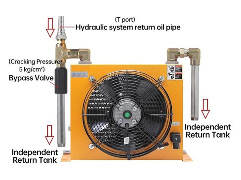 Hydraulic Oil Reduction Fan Cooler Oil Fan Air Cooling Radiator Sheet AW0607T-CA 20L/min CNC Machine Tool Efficient Shock Absorption(DC12V) in Saudi Arabia