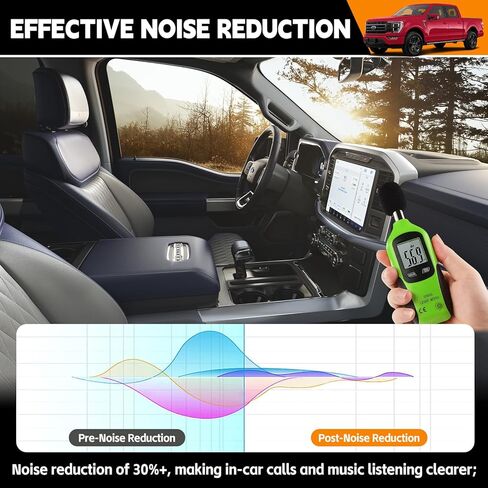 Soundproof Liner Compatible with 2021-2024 Ford F150 3.5L (Exclude Raptor) Hood Sound Insulation Mat PET Felt Engine Heat Insulation Shield for 2023 F150 Accessories in Saudi Arabia