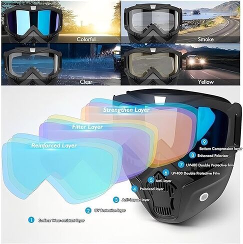 2 Set Motorcycle Helmet Riding Goggles Glasses with Removable Face Mask,Windproof Dustproof UV Protection,Anti Fog in Kuwait