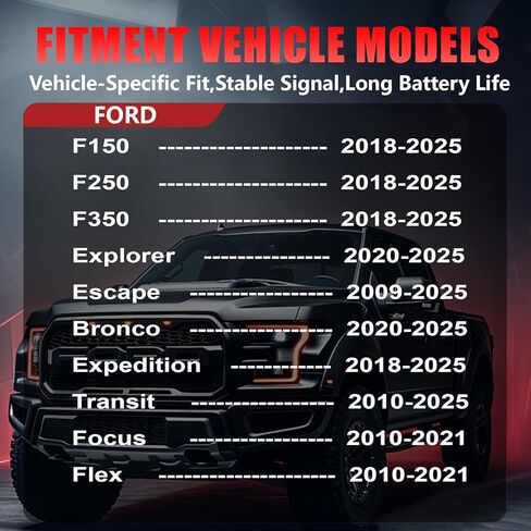 مستشعر TPMS مبرمج مسبقًا من Ford لـ 2018-2025 F150، F250، F350، Expedition | 2020-2025 اكسبلورر، برونكو | 2009-2025 الهروب | 2010-2025 العبور | 2010-2021 التركيز، فليكس، 315 و 433 ميجا هرتز (4 قطعة) in Kuwait