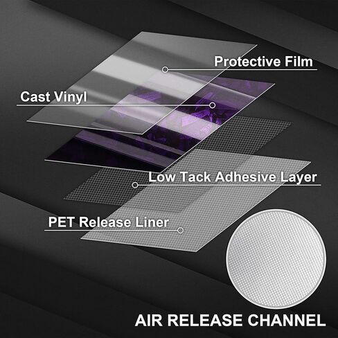 LYPUMSO Forged Carbon Fiber Vinyl Wrap, Gloss Purple Car Vinyl Wrap Roll with 2PCS Installation Tool Kits, Self-Adhesive DIY Decal Sticker Film Sheet for Auto Motorcycle with Air Release (1ft x3.5ft) in Saudi Arabia