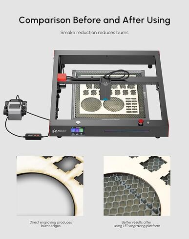 AlgoLaser 450×450mm Honeycomb Laser Bed, 22mm Thick Steel Honeycomb Panel with Aluminum Base Plate, Large 15.7"×15.7" Working Area, Laser Engraver Cutting Table in Saudi Arabia