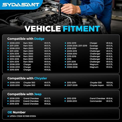 8 ملفات إشعال متوافقة مع 5.7 V8 HEMI Dodge Ram 1500 2500 Charger Challenger Durango Jeep Grand Cherokee Chrysler 300 2006-2019 5.7L 6.1L 6.2L 6.4L عبوات لفائف تحل محل UF504 - مجموعة من 8 in Kuwait