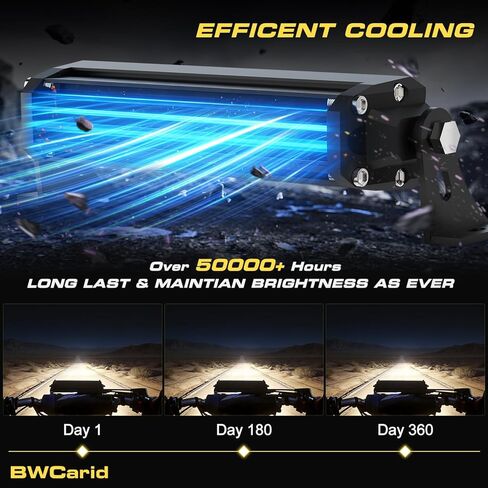 Dirt Bike Light Bar Plug and Play Motorcycle LED Headlight Bar Kit Waterproof with Switch Wiring Harness Bracket for 7/8" 22mm Handlebars SSR110 CRF110 KLX110 140 KX250 TTR110 YZ125 ATV in Saudi Arabia