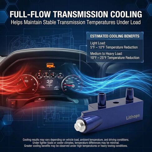 Transmission Thermal Bypass Valve for GM 6L80 6 Speed Automatic – Heavy Duty Cooling for Towing & Hauling Compatible 2014–2018 Silverado Sierra 1500 Tahoe Yukon Escalade 5.3L 6.2L 4.3L / 125068000 in Saudi Arabia