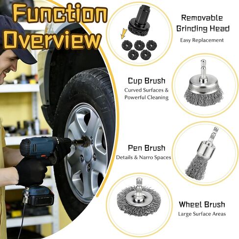 Wheel Hub Cleaning Tool, Brake Rotor Resurfacing Kit - 5 Pads & Coarse Carbon Steel Crimping Wire Wheel Brush, Rust Removal Tool for Car Repair in Saudi Arabia
