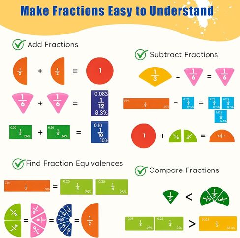 Magnetic Fraction Demonstration Book for Kids, Montessori Fraction Playbook with Tiles & Circles, Fraction Educational Puzzle Sets for Children, Math Manipulatives for Homeschool Classroom in Saudi Arabia