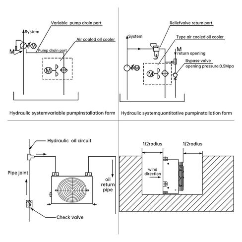 AJ0608TL-CA 60L/min Hydraulics Heat Dissipation Flow Fan Radiator Oil Cooler Plate Pin Heat Exchanger Efficient Shock Absorption(AC220) in Saudi Arabia