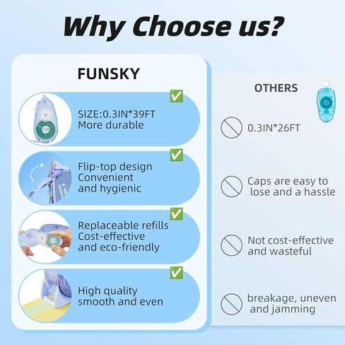 FUNSKY 12 عبوة من شريط الغراء القابل لإعادة التعبئة لسجل القصاصات، بكرة شريط مزدوجة الجوانب أطول بطول 39 قدمًا للحرف اليدوية، لوازم سجل القصاصات، مكتب المدرسة in Kuwait