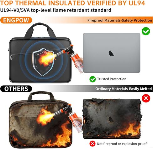 ENGPOW Laptop Bag, Fireproof 15.6 inch Messenger Bag Safe Storage for Laptop or Tablet, Computer Bag Carrying Case with Shoulder Strap＆Handle, Dual Zipper, Mesh Pockets for Home Office Travel, Black in Saudi Arabia