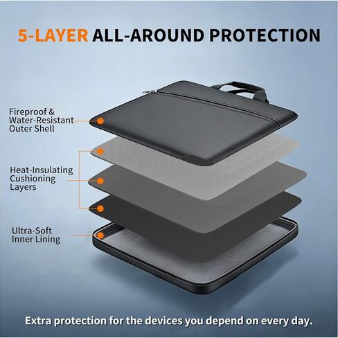 ENGPOW Laptop Bag, Fireproof 15.6 inch Messenger Bag Safe Storage for Laptop or Tablet, Computer Bag Carrying Case with Shoulder Strap＆Handle, Dual Zipper, Mesh Pockets for Home Office Travel, Black in Saudi Arabia