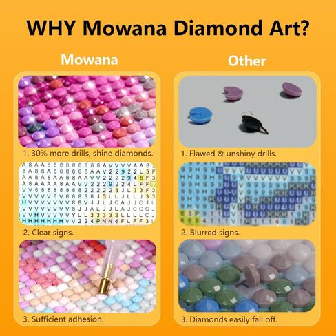 Mowana Flowers Diamond Art Kits for Adults, 5D DIY Diamond Art Painting Kits on Canvas, Rustic Floral Diamond Art for Beginners, 2 Pack Vintage Flower Diamond Painting Wall Décor 16x12inch in Saudi Arabia