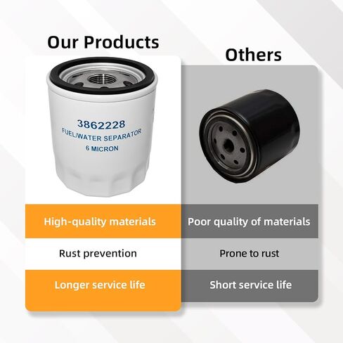 3862228 Fuel Water Separator Filter - Compatible with Volvo Penta Marine Engines 4.3, 5.0, 5.7, 5.8, 7.4, 8.1, 8.2L in Saudi Arabia