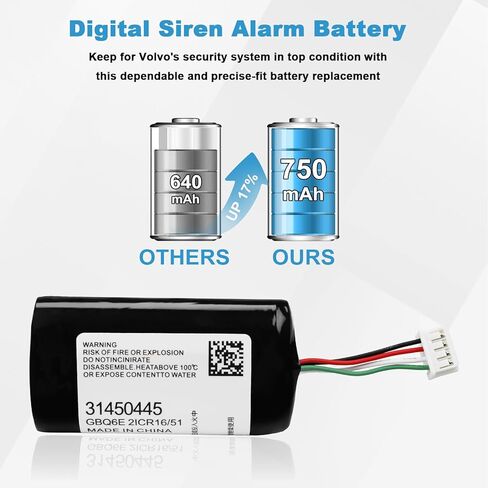 متوافق مع استبدال بطارية فولفو 31450445: GBQ6E P0839A C40 S60 S60 MK3 S90 S90 2019 T5 Inscription V60 XC90 2018 T8 Momentum XC90 2018 T8 R-Design Digital Siren Alarm Battery 750mAh، 3.42Wh in Kuwait