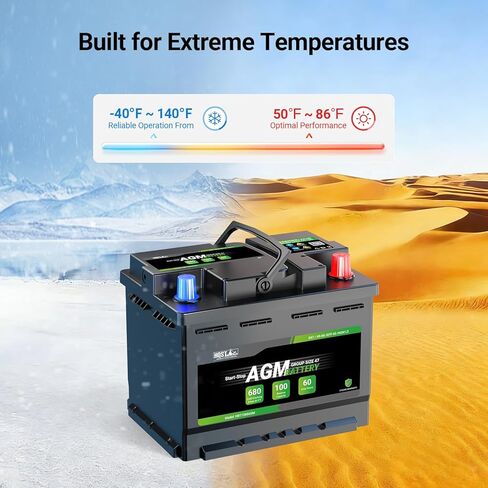 بطارية سيارة HQST ​​H5 Group 47 AGM، 12 فولت 60 أمبير 680 CCA 100RC، بطارية سيارة بدء التشغيل لسيارات السيدان وسيارات الدفع الرباعي والشاحنات وبطارية بديلة للسيارات لا تحتاج إلى صيانة in Kuwait