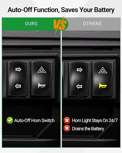 Universal UTV Turn Signal Kit with Horn 110dB, Plug&Play Street Legal UTV Blinker Kit with Rocker Switch&Hazard, Auto-Off Function, IP67 Waterproof, Compatible with Polaris, Can-Am,SXS in Saudi Arabia