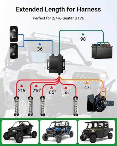 Universal UTV Turn Signal Kit with Horn 110dB, Plug&Play Street Legal UTV Blinker Kit with Rocker Switch&Hazard, Auto-Off Function, IP67 Waterproof, Compatible with Polaris, Can-Am,SXS in Saudi Arabia