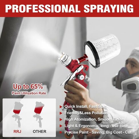 HVLP Gravity Feed Spray Gun with 1.4/1.7/2.0/2.5mm, 10x 650ml Disposable Paint Cup&Air Regulator, Paint Gun Automotive for Car Paint, Primer, Clear/Top Coat & Touch-Up (Red) in Saudi Arabia