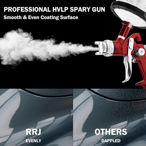 HVLP Gravity Feed Spray Gun with 1.4/1.7/2.0/2.5mm, 10x 650ml Disposable Paint Cup&Air Regulator, Paint Gun Automotive for Car Paint, Primer, Clear/Top Coat & Touch-Up (Red) in Saudi Arabia