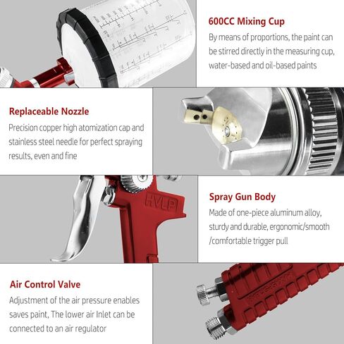 HVLP Gravity Feed Spray Gun with 1.4/1.7/2.0/2.5mm, 10x 650ml Disposable Paint Cup&Air Regulator, Paint Gun Automotive for Car Paint, Primer, Clear/Top Coat & Touch-Up (Red) in Saudi Arabia