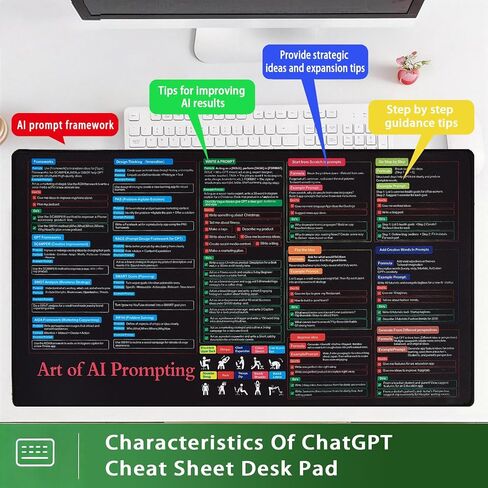 ChatGPT Prompt Cheat Sheet Desk Mat - 12x22 in Effective AI Prompts Quickstart Guide Mat for Keyboard and Mouse, ChatGPT and Copilot Frameworks Quick Reference Sheet Mouse Pad for Beginners in Saudi Arabia