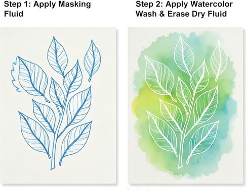 Masking Fluid Marker Set for Watercolor – Dual Size Pack (0.7mm Fine & 3.0mm Broad Tips) – Liquid Frisket Pen with Residue Eraser – Preserve White Highlights for Ink & Gouache in Saudi Arabia