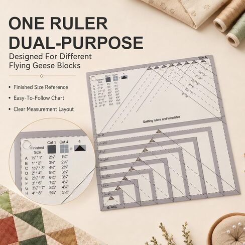 Ultimate Flying Geese Quilting Rulers, Versatile Template for Multiple Block Sizes, Durable Acrylic Trimming Tool for Accurate Patchwork & Sewing in Saudi Arabia