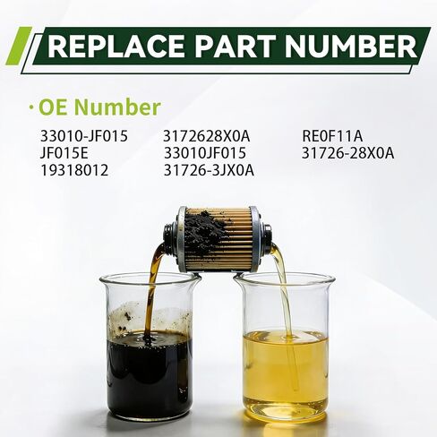 YEEDO RE0F11A طقم حشيات الزيت لمرشح ناقل الحركة يناسب Nissan 2014-2019 Versa Note 2012-2019 Versa 2013-2019 Sentra يستبدل 33010-JF015 31728-3JX0A 31726-28X0A JF015E in Kuwait