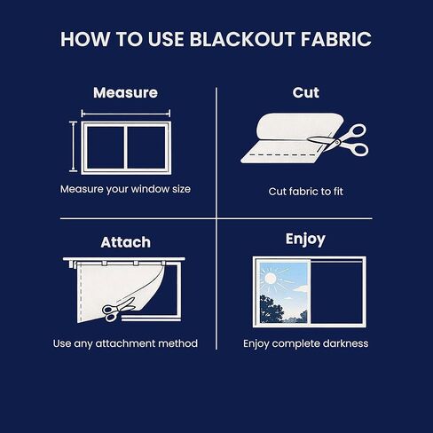 110 Inch Wide 100% Blackout Fabric Pre-Cut 5 Yard (180" x 110") - Light Blocking Material for Curtains, Windows, Blinds - Total Blackout Cloth for Drapery Lining, Heat Blocking Window Cover in Saudi Arabia